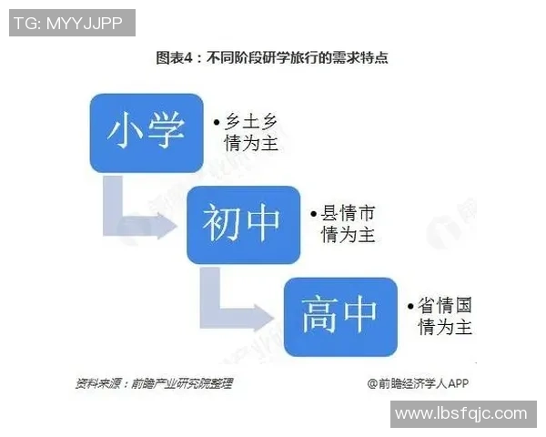 成都篮球队比赛经验分析与表现评估的深度研究与探讨